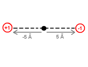 Dipole example.png